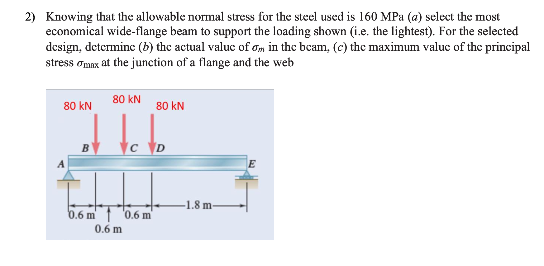 Solved Knowing that the allowable normal stress for the | Chegg.com