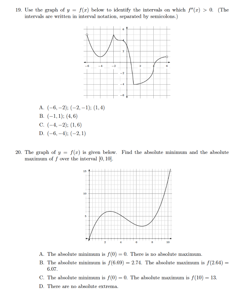 Solved 19. Use the graph of y = f(2) below to identify the | Chegg.com