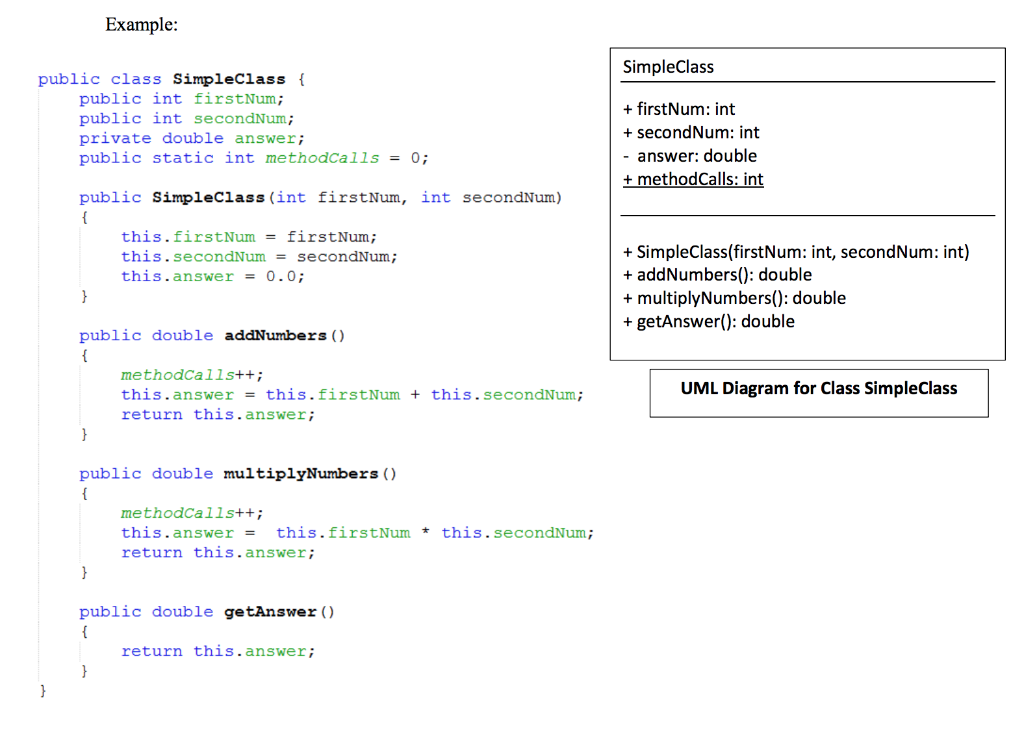 ** Read through and understand the "UML Notation.pdf” | Chegg.com