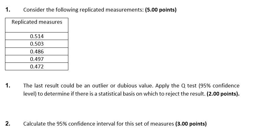 Solved 1. Consider the following replicated measurements: | Chegg.com
