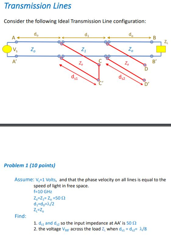 Solved Transmission Lines Consider The Following Ideal Chegg