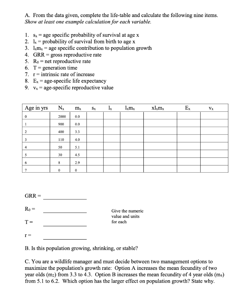 Solved A. From the data given, complete the life-table and | Chegg.com