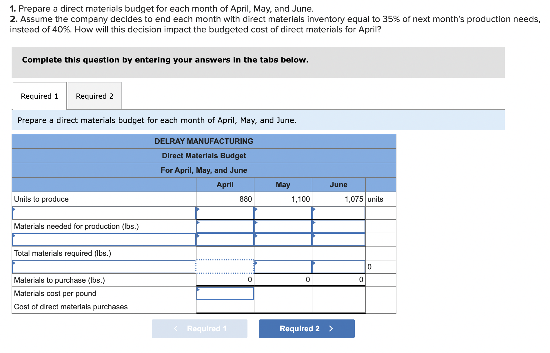 Solved 1. Prepare a direct materials budget for each month | Chegg.com