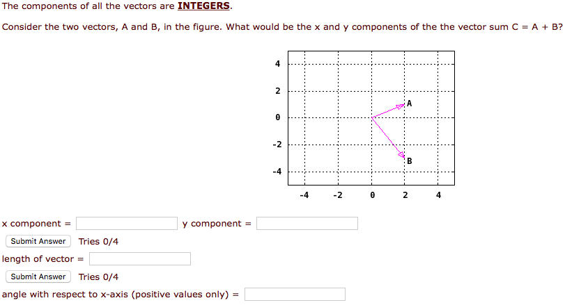 Solved The components of all the vectors are INTEGERS | Chegg.com