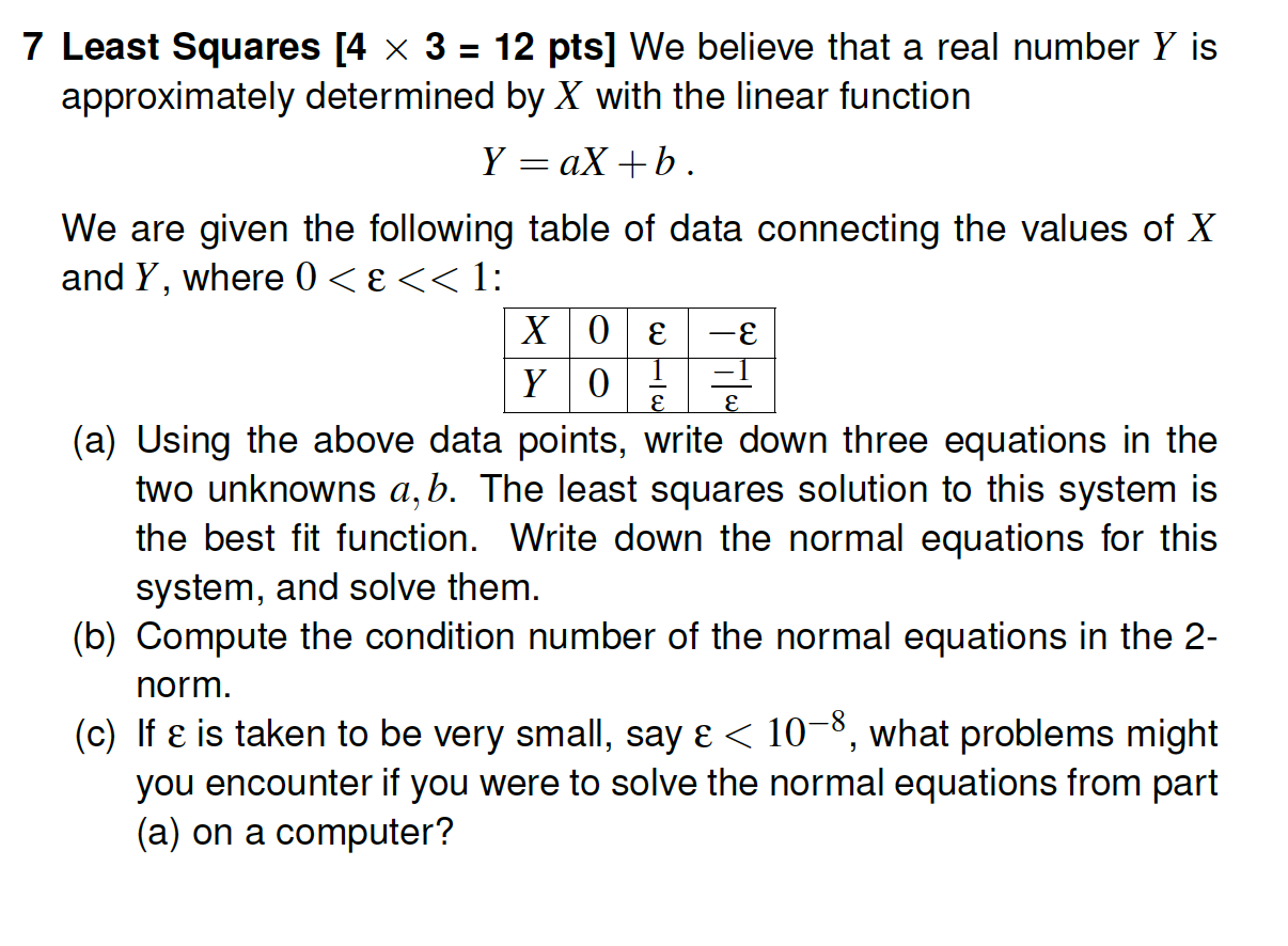 Solved 7 Least Squares [4 x 3 = 12 pts] We believe that a | Chegg.com