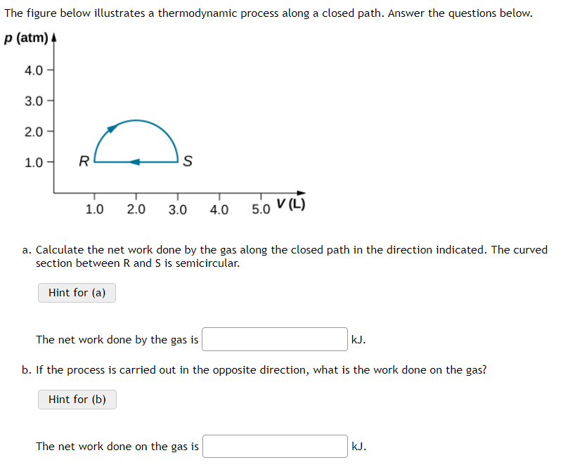 Solved The figure below illustrates a thermodynamic process | Chegg.com