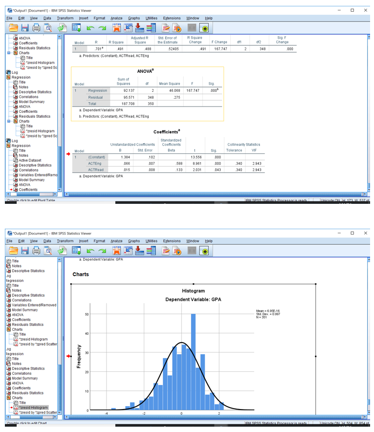 Multiple Regression Forced Entry Run A Multiple Chegg