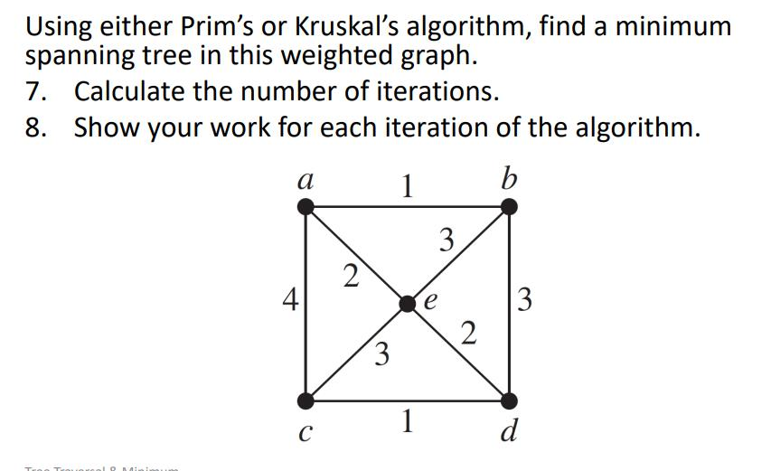 Using either Prim's or Kruskal's algorithm, find a | Chegg.com