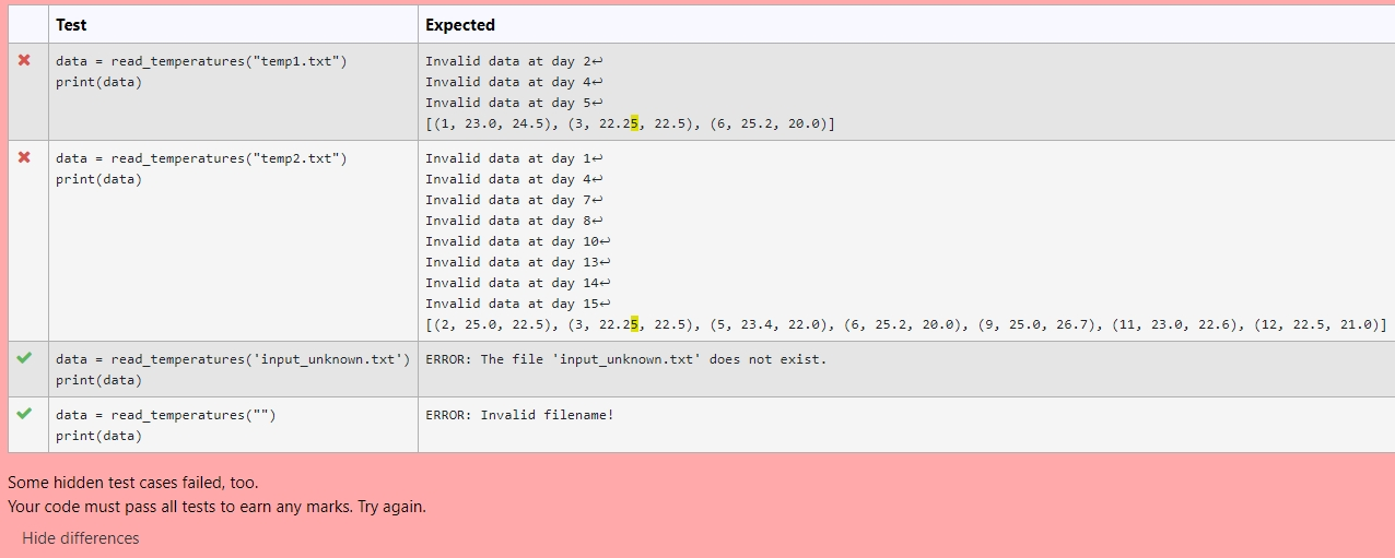 Solved Python question I have done most part of the code, | Chegg.com