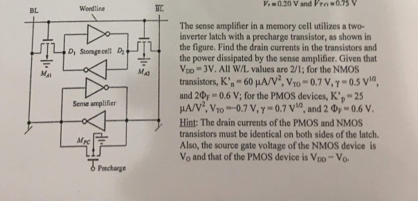 The sense amplifñier in a memory inverter latch with | Chegg.com