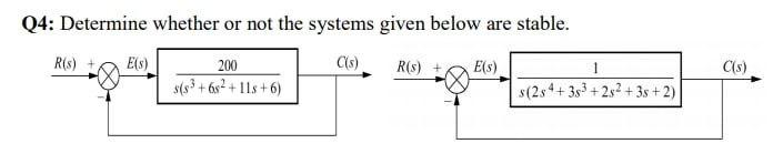 Solved Q4: Determine whether or not the systems given below | Chegg.com