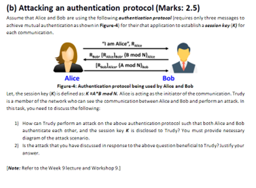 Solved (b) Attacking An Authentication Protocol (Marks: 2.5) | Chegg.com