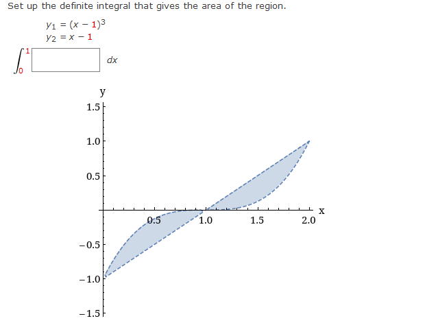 solved-y1-x-1-3-y2-x-1-chegg