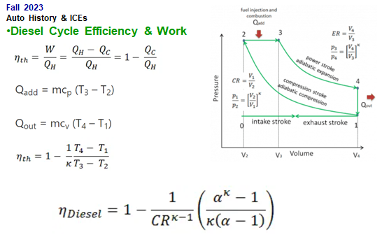 Otto Cycle Thermodynamic Analysis