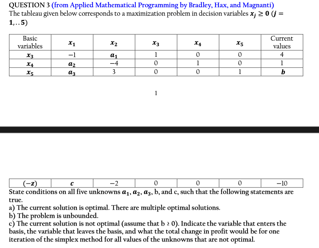 Solved QUESTION 3 (from Applied Mathematical Programming by | Chegg.com
