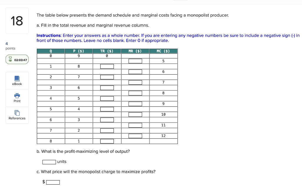 Solved The table below presents the demand schedule and | Chegg.com