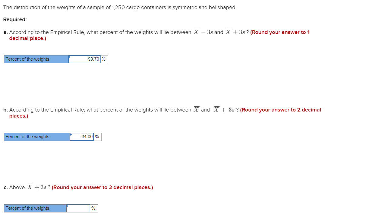 Solved The distribution of the weights of a sample of 1,250 | Chegg.com