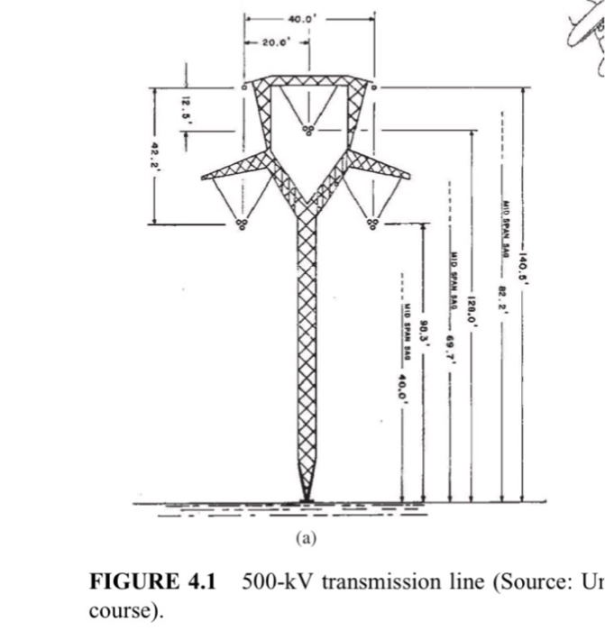 Solved 4.3 The parameters for a 500-kV transmission system | Chegg.com