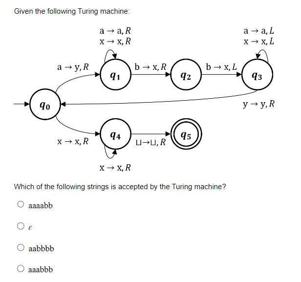 Solved Given The Following Turing Machine: What Is The | Chegg.com