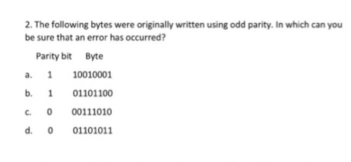 Solved 2. The following bytes were originally written using | Chegg.com