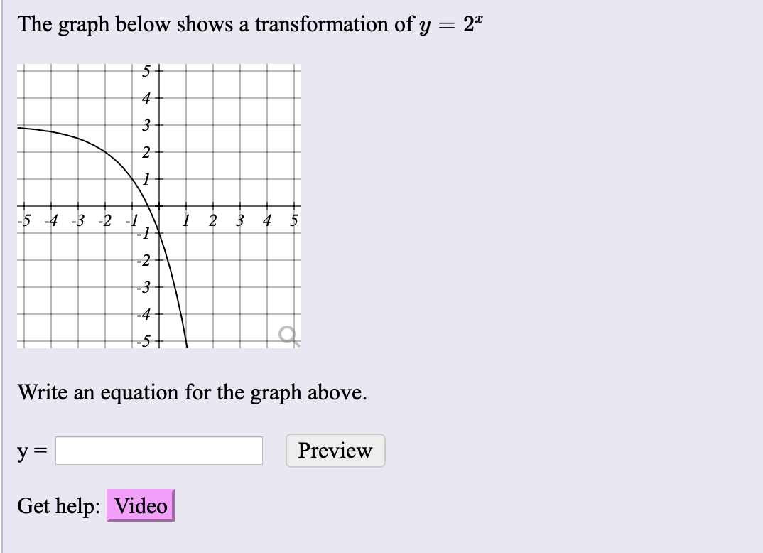 Solved The graph below shows a transformation of y = 22 5 -4 | Chegg.com