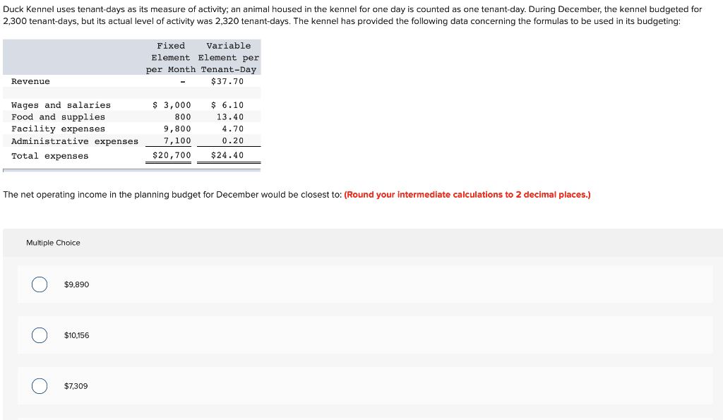 Solved Duck Kennel uses tenantdays as its measure of