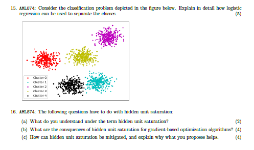 Solved AML874: Consider the classification problem depicted | Chegg.com