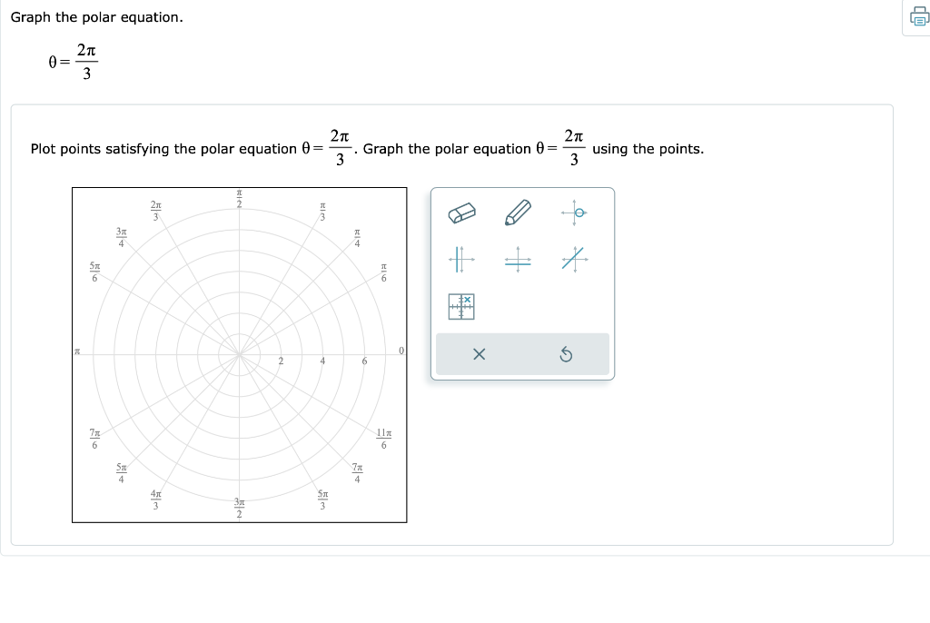Solved Graph the polar equation. 0= 2π 3 2π 2π Plot points | Chegg.com