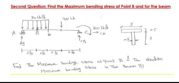 Solved Second Question: Find The Maximum Bending Stress At | Chegg.com