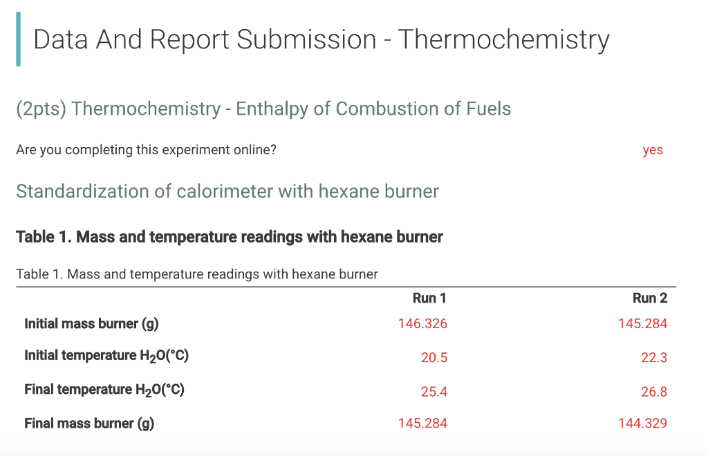 Solved Data And Report Submission Thermochemistry (2pts)