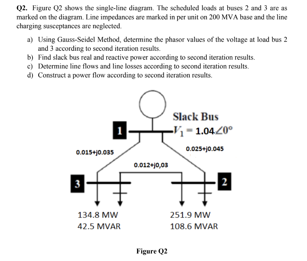 Solved Q2. Figure Q2 shows the single-line diagram. The | Chegg.com