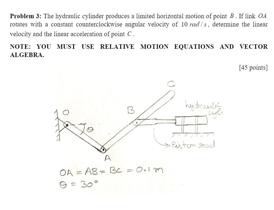 Solved The hydraulic cylinder produces a limited horizontal