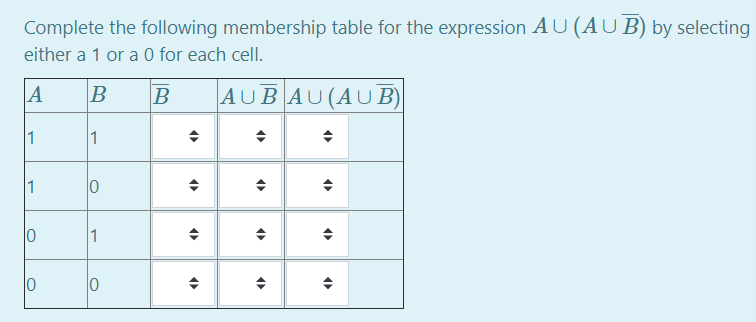 Solved Complete the following membership table for the | Chegg.com
