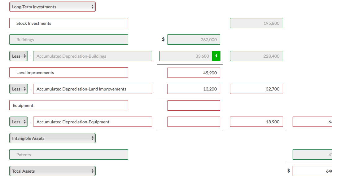 solved-the-following-items-are-taken-from-the-financial-chegg