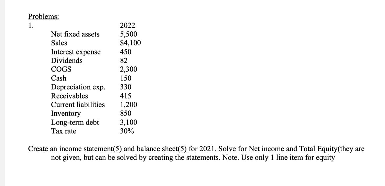 solved-create-an-income-statement-5-and-balance-sheet-5-chegg