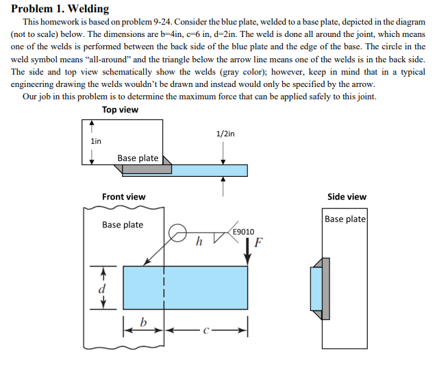 Solved Problem 1. Welding This homework is based on problem | Chegg.com