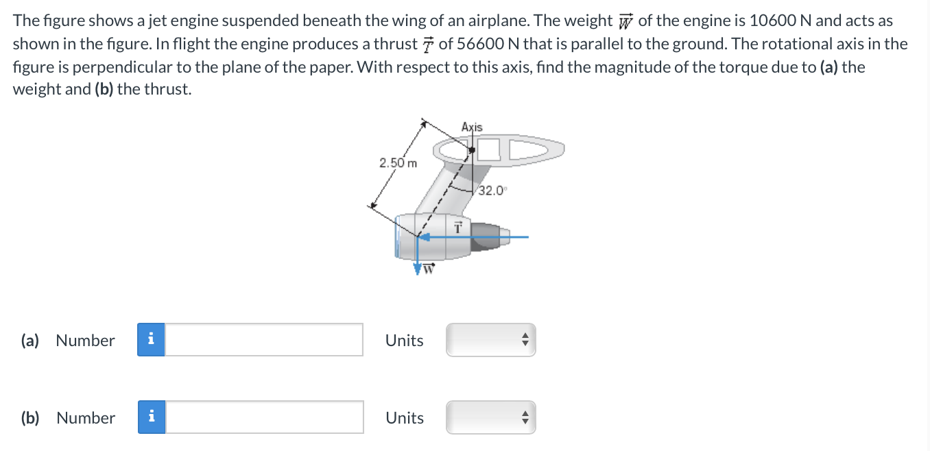 Solved The figure shows a jet engine suspended beneath the | Chegg.com