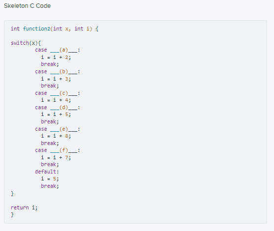 Solved Given the assembly for a switch statement, Fill in | Chegg.com
