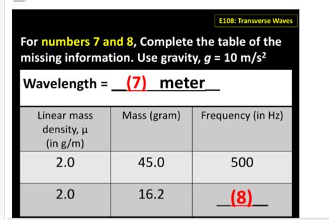 Solved E108: Transverse Waves For numbers 7 and 8, Complete | Chegg.com