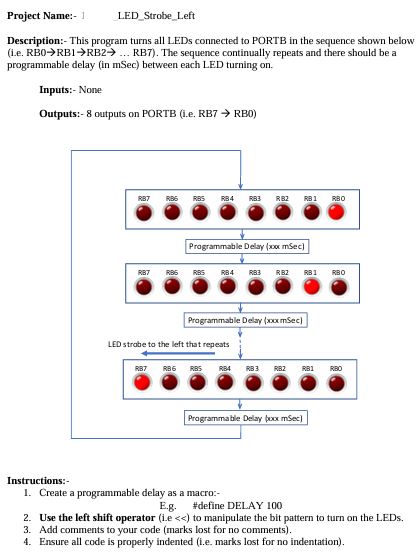 Solved Project Name:- \( 1 \quad \) | Chegg.com