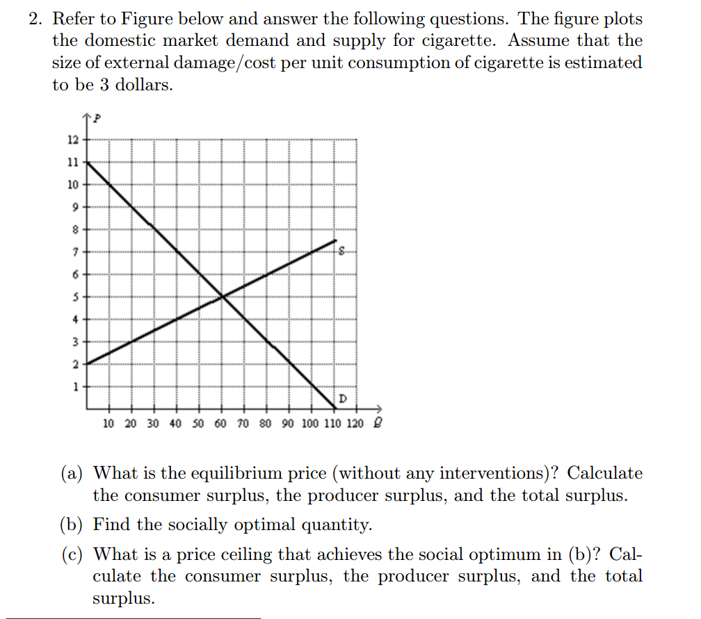 Solved 2 Refer To Figure Below And Answer The Following