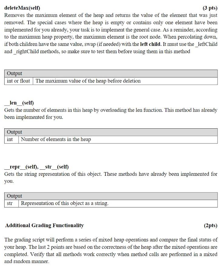 The MaxBinaryHeap class (8 pts) As discussed in the | Chegg.com