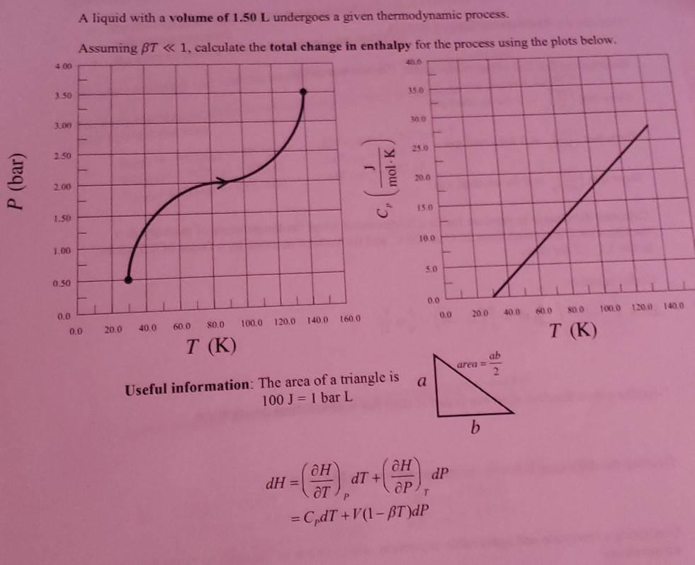 Solved A liquid with a volume of 1.50 L undergoes a given | Chegg.com