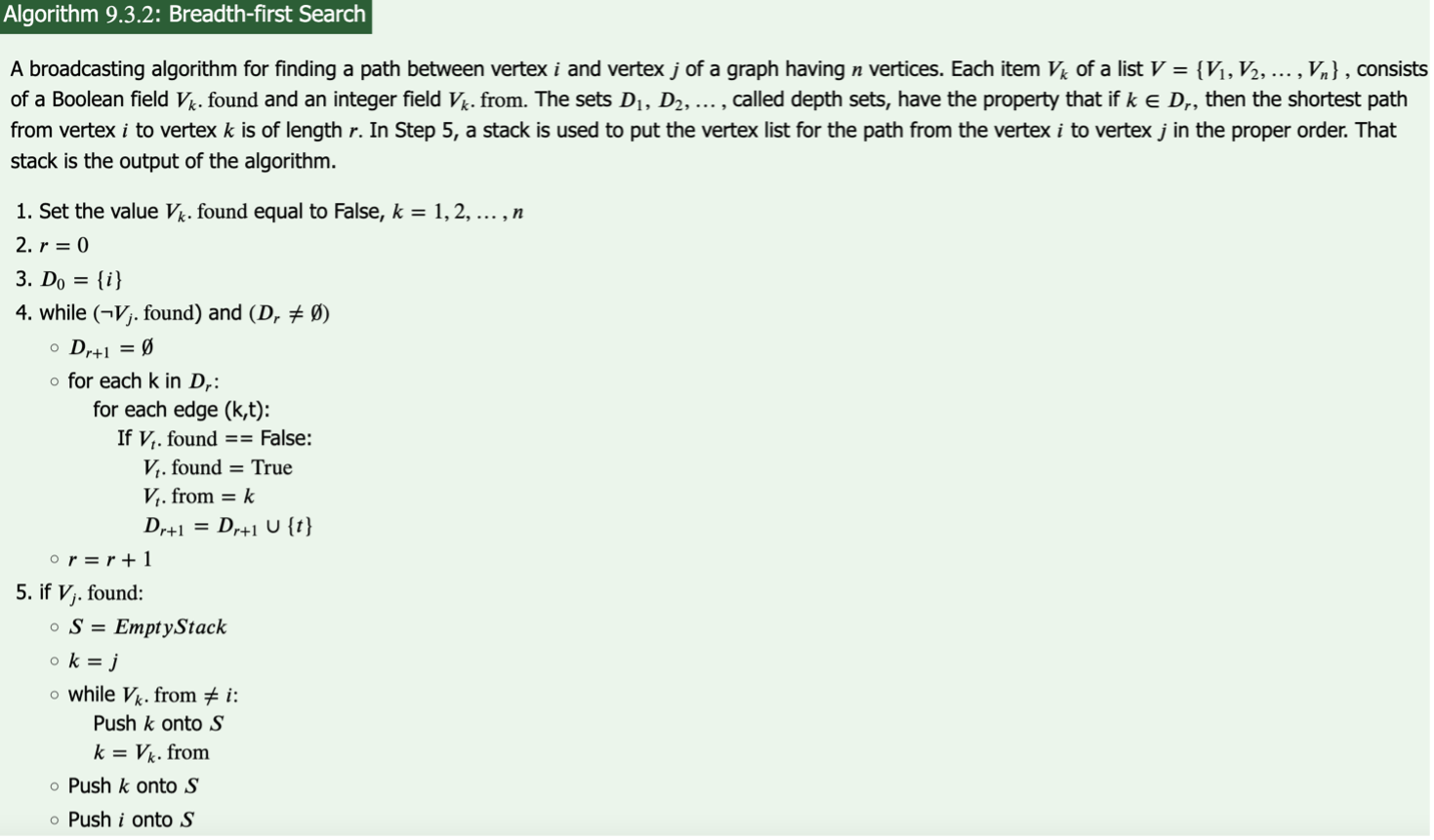 Solved Apply Algorithm 9.3.2 To Find A Path From D To C In | Chegg.com