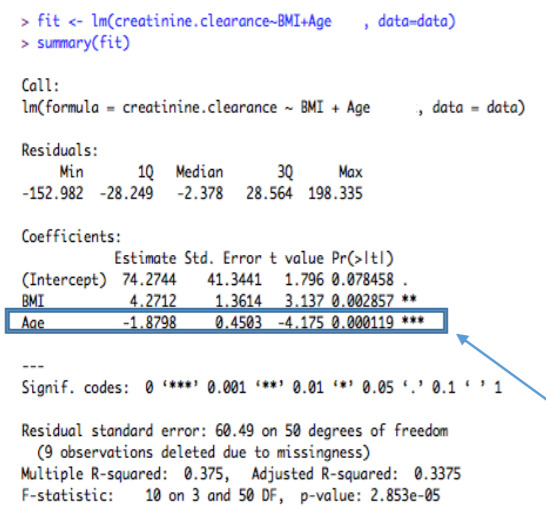 adjusted-r-squared-equation-tessshebaylo