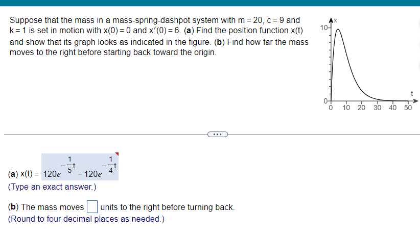 Solved Suppose that the mass in a mass-spring-dashpot system | Chegg.com