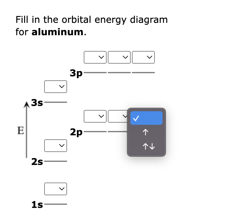 Solved Fill in the orbital energy diagram for the fluorine | Chegg.com