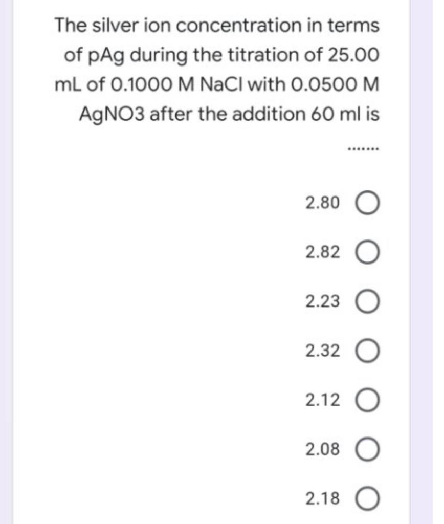 Solved The silver ion concentration in terms of pAg during | Chegg.com