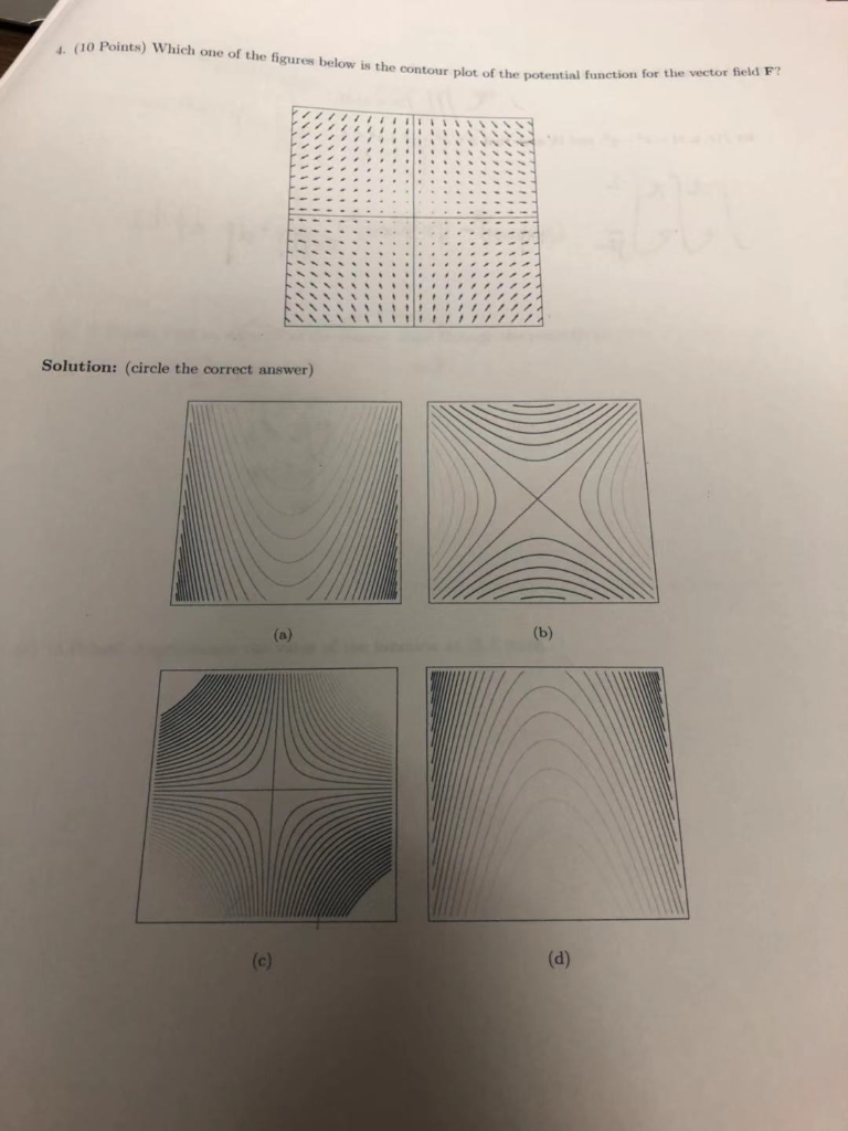 Solved 4. (10 Points) Which one of the figures below is the | Chegg.com