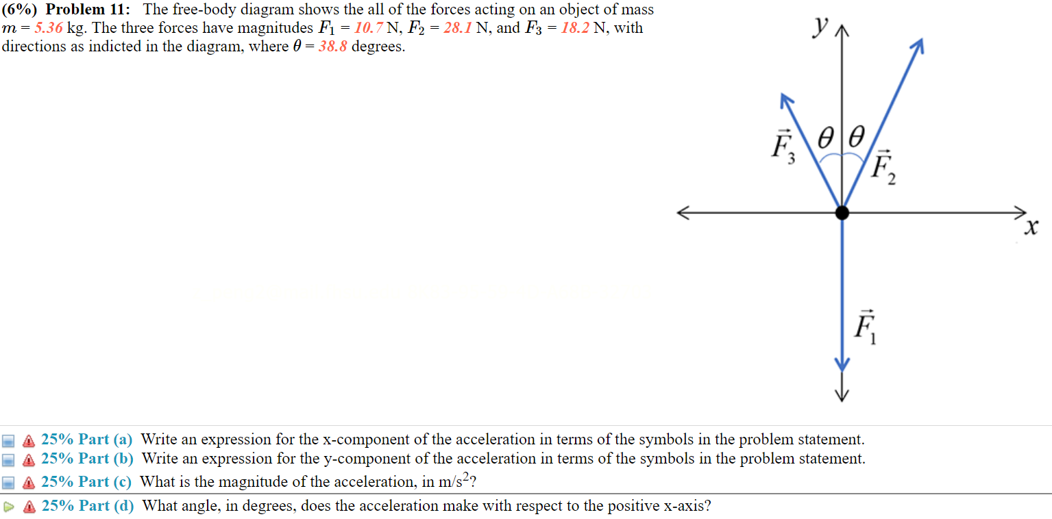 Solved (6%) Problem 11: The free-body diagram shows the all | Chegg.com